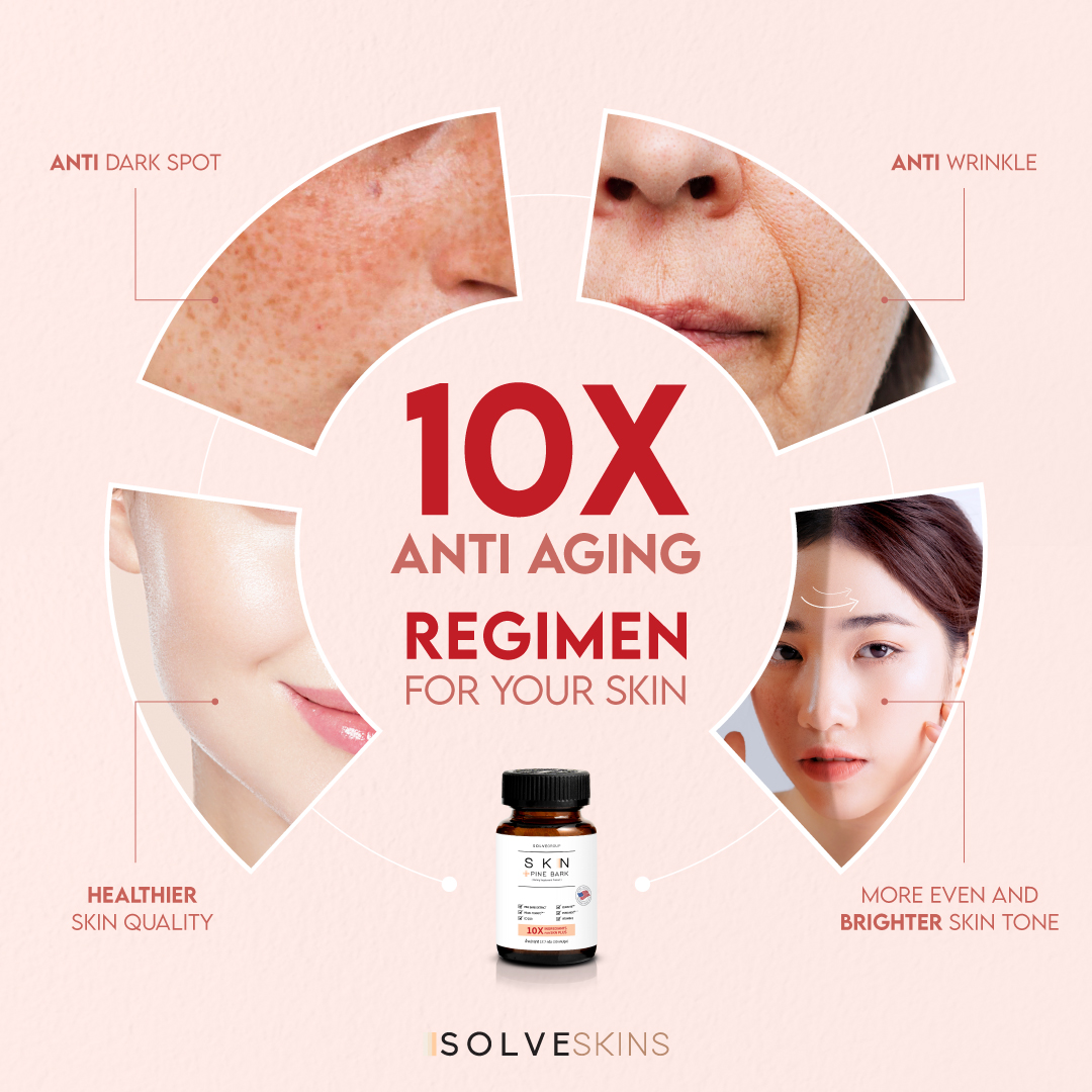 10X Anti Aging Regimen for Your Skin