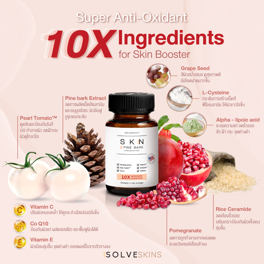 10x Ingredients for skin booster