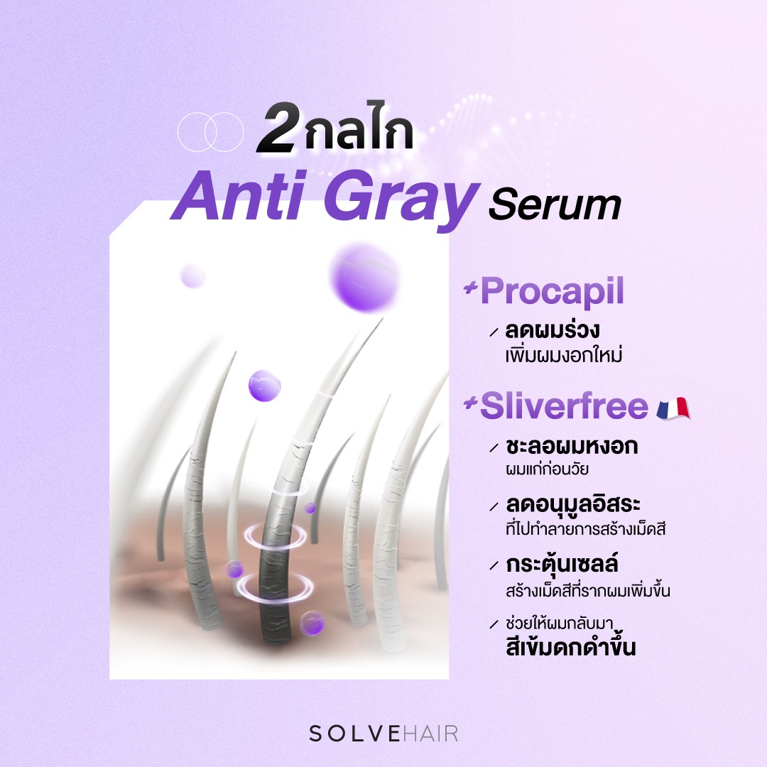 2กลไก anti gray serum