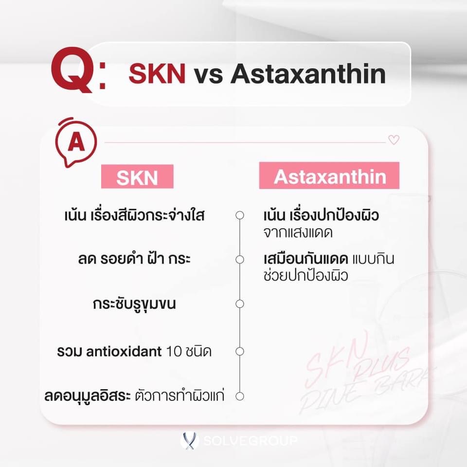 Q3: SKN vs Astaxanthin