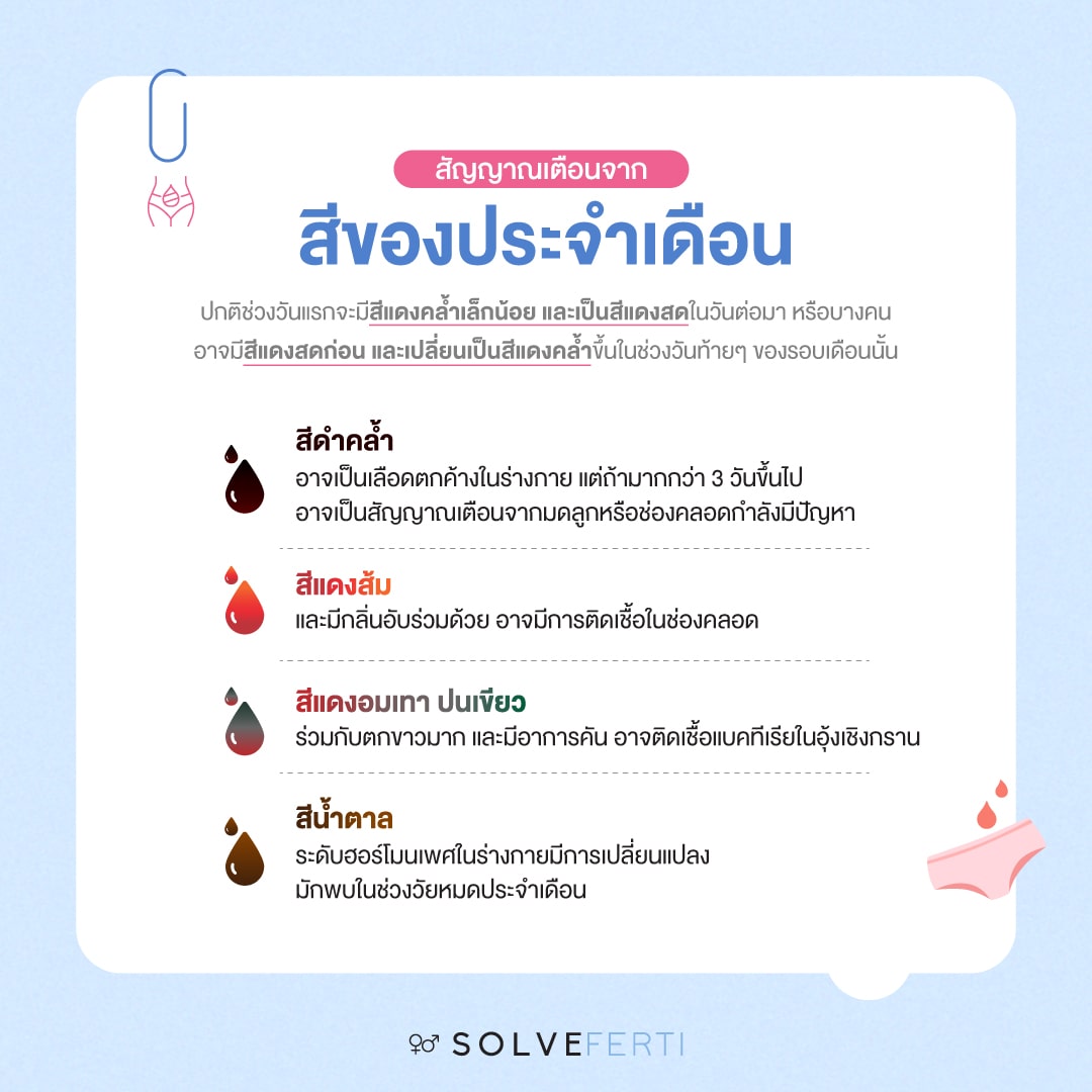 สัญญาณเตือนจาก สีของประจำเดือน