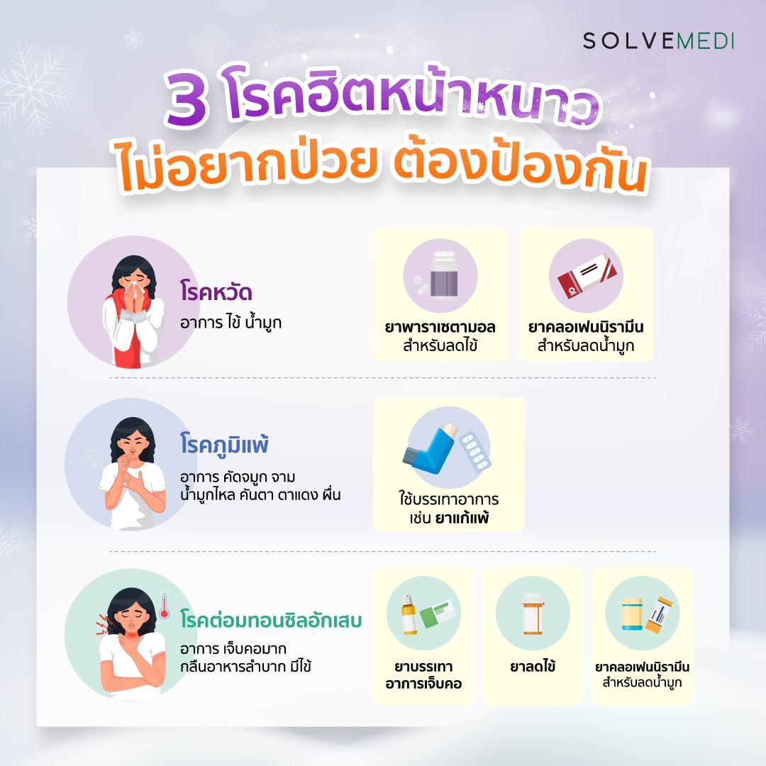 3 โรคฮิตหน้าหนาว ไม่อยากป่วย ต้องป้องกัน