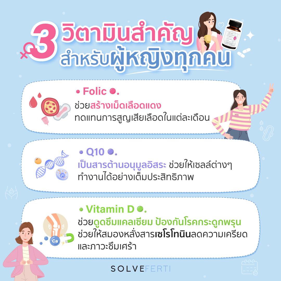 3 วิตามินสำคัญ สำหรับผู้หญิงทุกคน