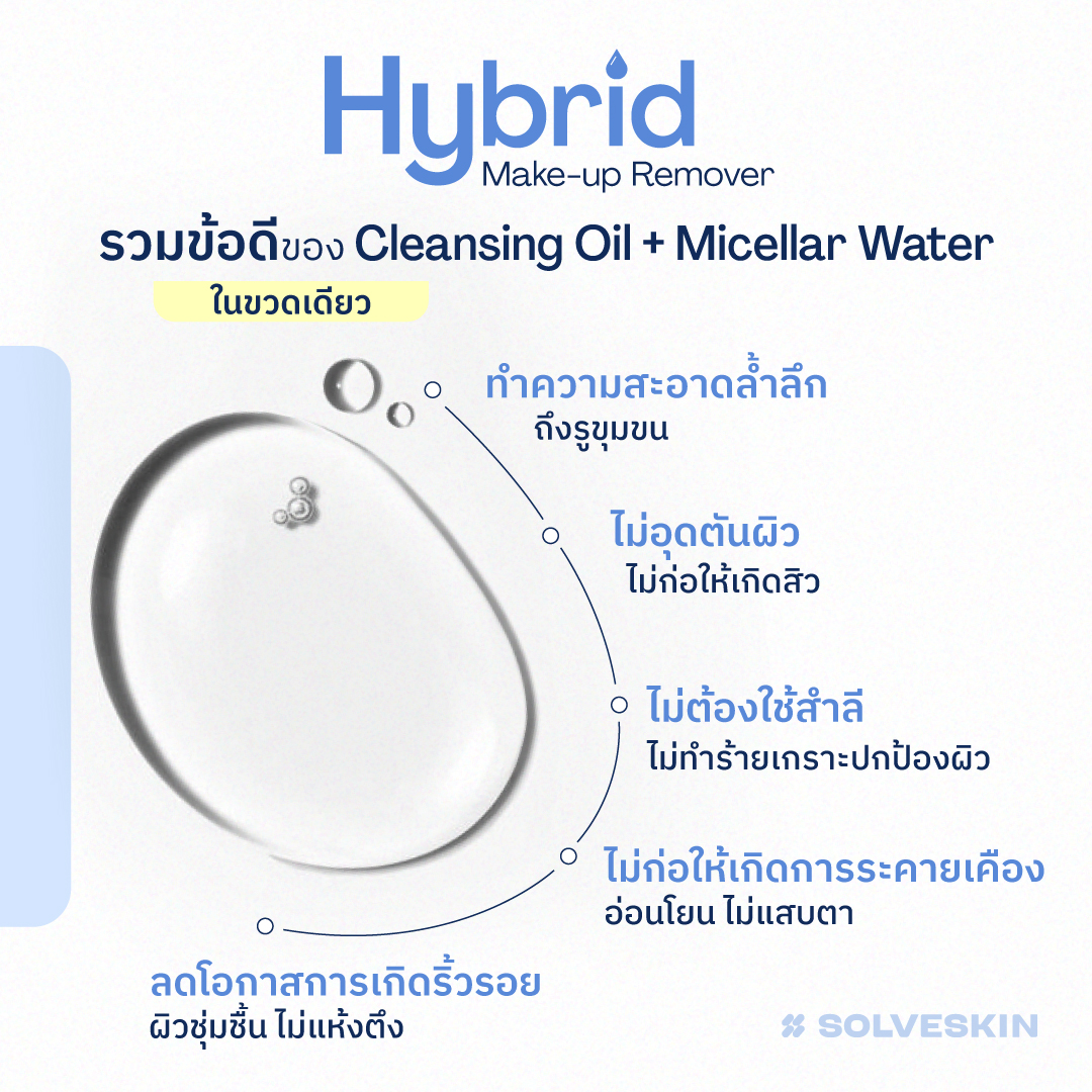 ใหม่ล่าสุด อยากให้ลอง! ล้างเมคอัพแบบที่ไม่เคยมีมาก่อน New Makeup remover