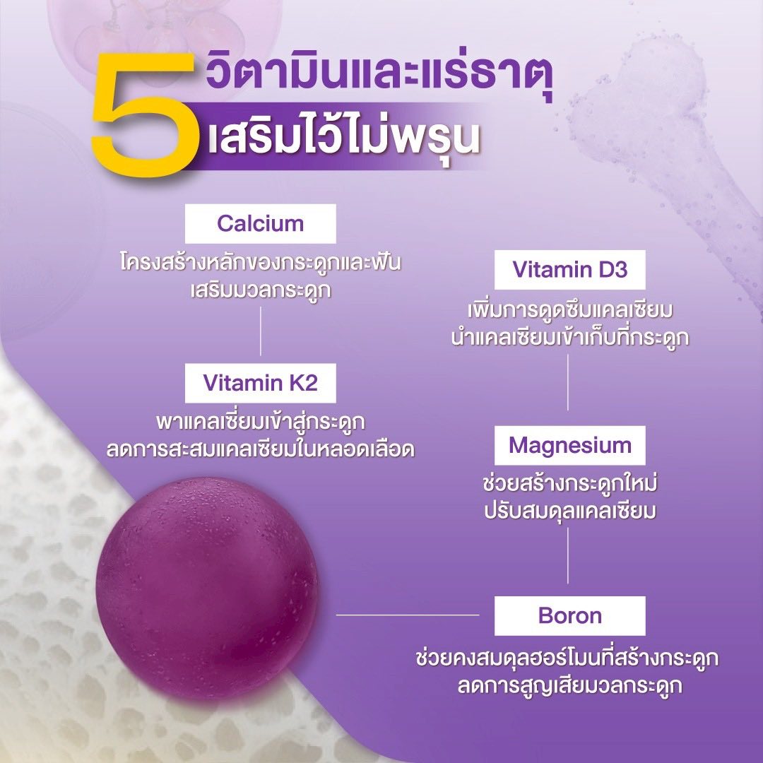 5 แร่ธาตุ ที่ขาดแล้ว พรุน 5 แร่ธาตุ ที่ขาดแล้ว พรุน