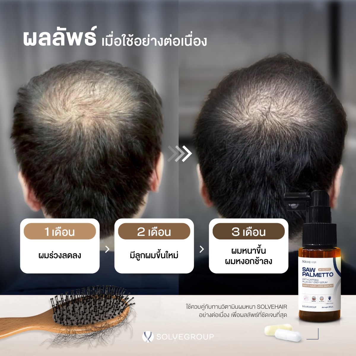 ผลลัพธ์ เมื่อใช้อย่างต่อเนื่อง ผลลัพธ์ เมื่อใช้อย่างต่อเนื่อง