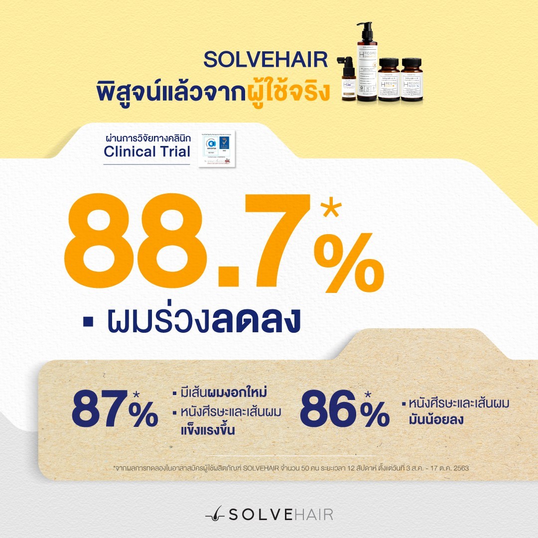 SolveHair Full Set พิสูจน์จาก ผู้ใช้จริง