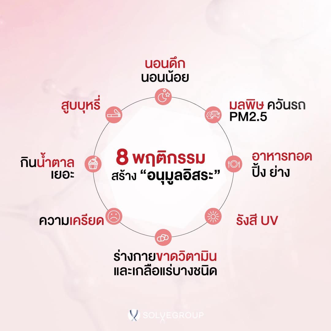 8 อนุมูลอิสระ ตัวการความแก่