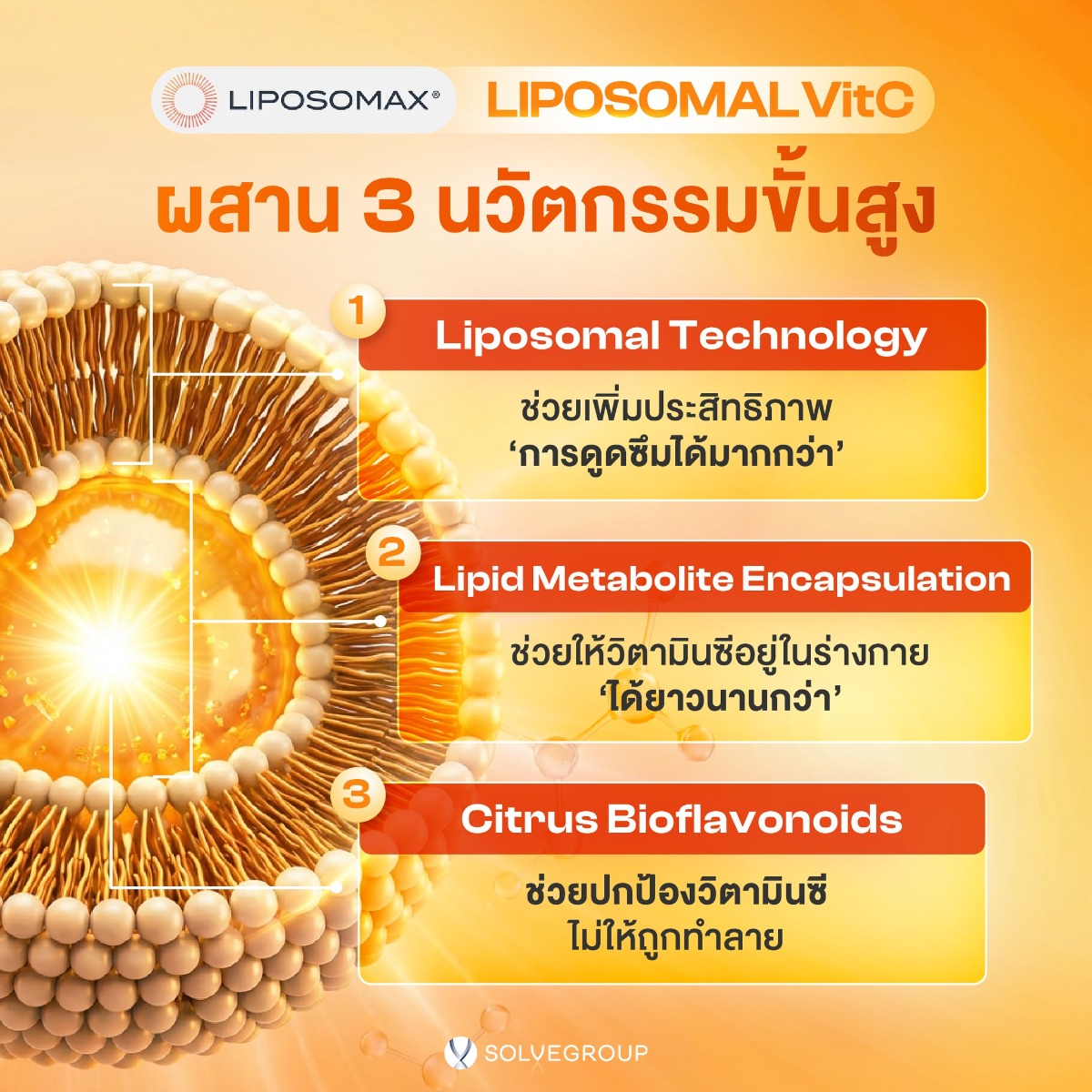 Liposomal-VitC