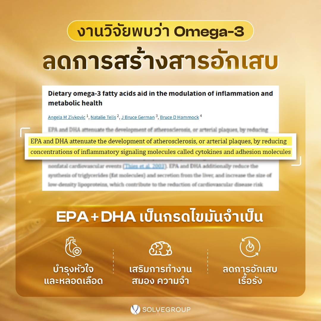 งานวิจัยพบว่า Omega-3