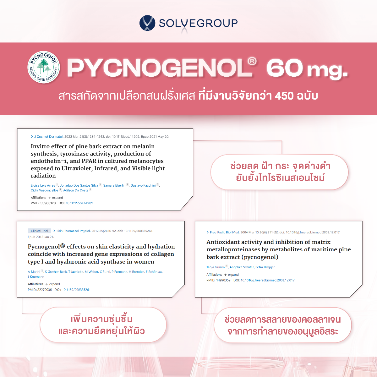 PYCNOGENOL NATURE'S SUPER ANTIOXIDANT PYCNOGENOL 60 mg.