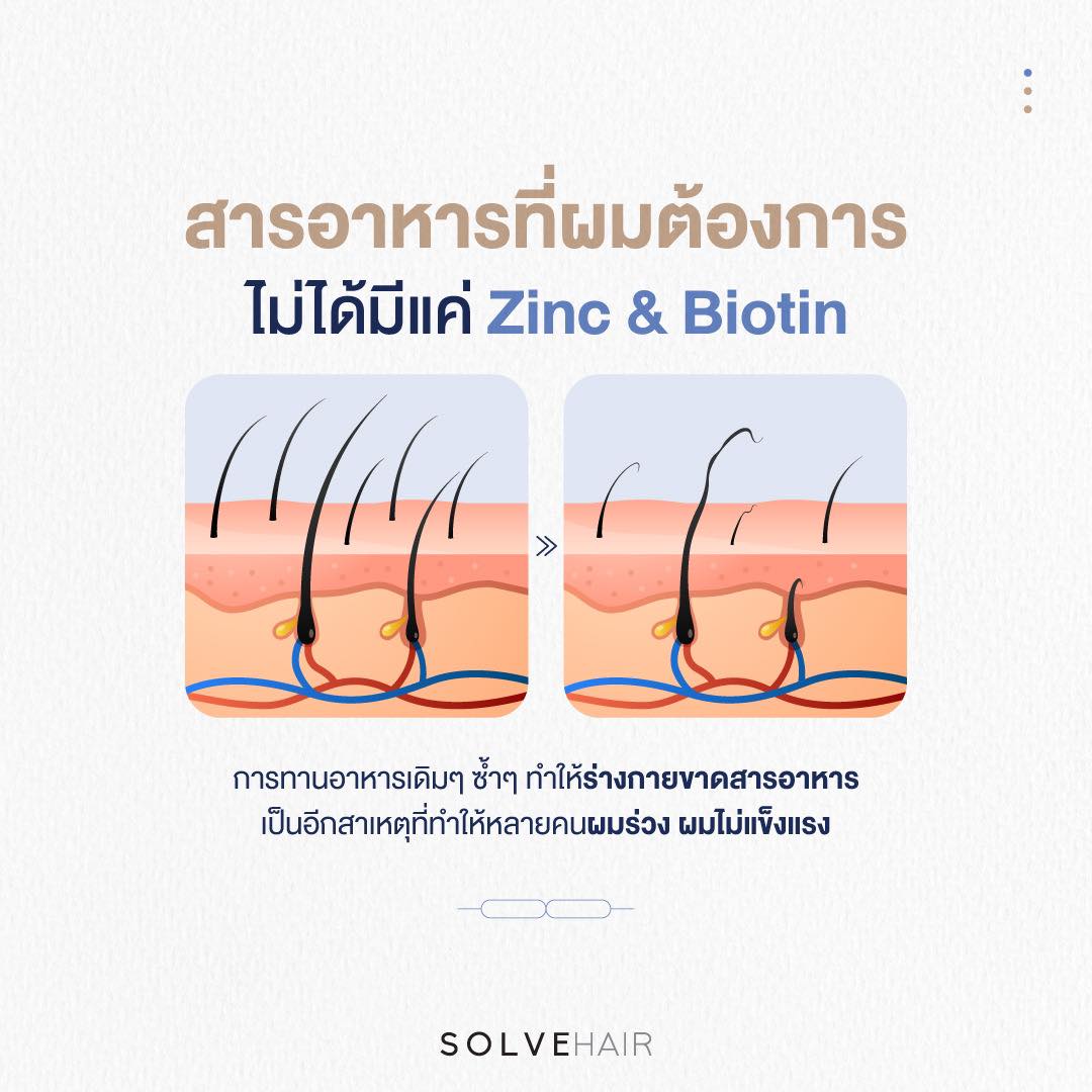 ลดผมร่วง เพิ่มผมหนา แค่ BIOTIN กับ ZINC ยังไม่พอ