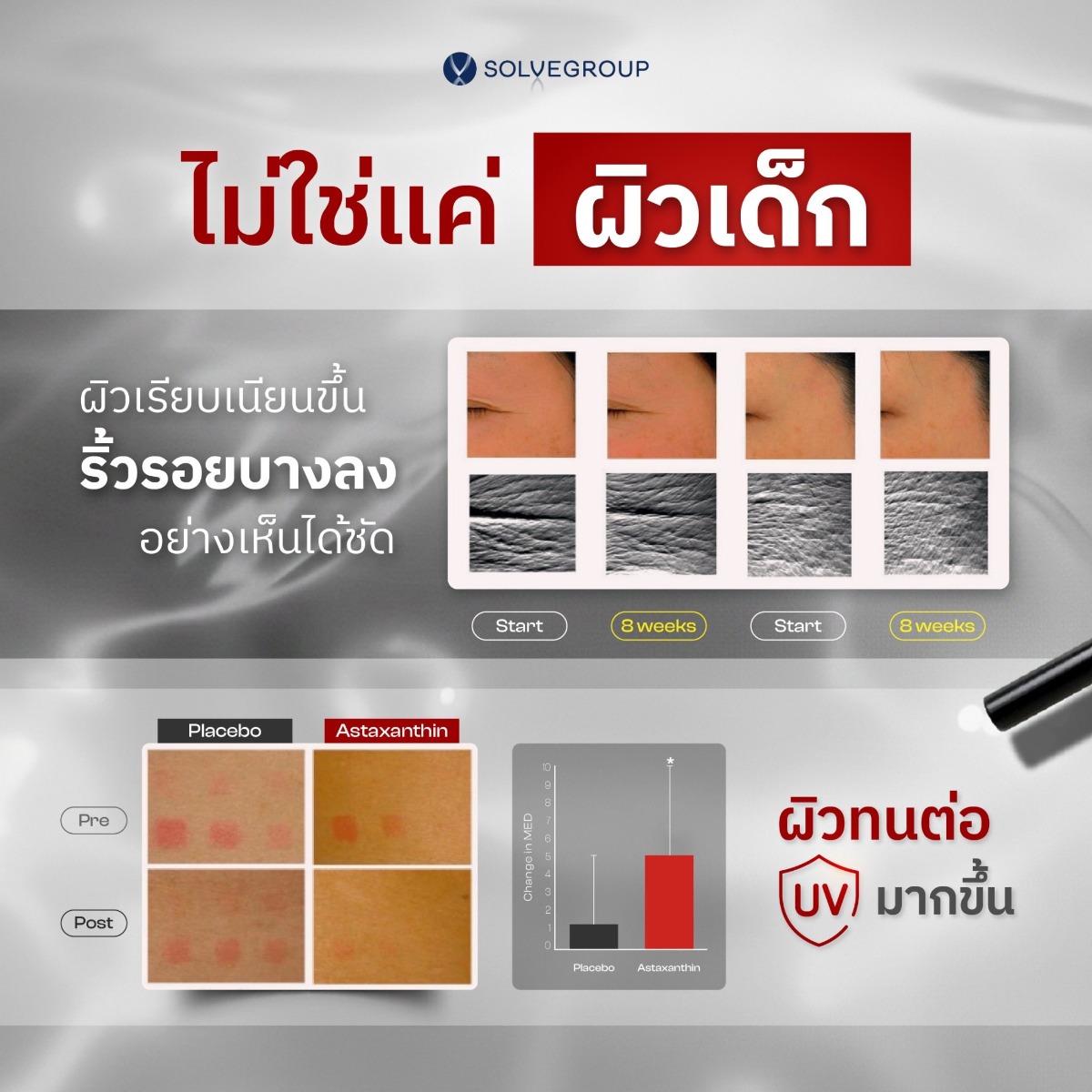 ไม่ใช่แค่ ผิวเด็ก ผิวเรียบเนียนขึ้น ริ้วรอยบางลง อย่างเห็นได้ชัด ผิวทนต่อ UV มากขึ้น