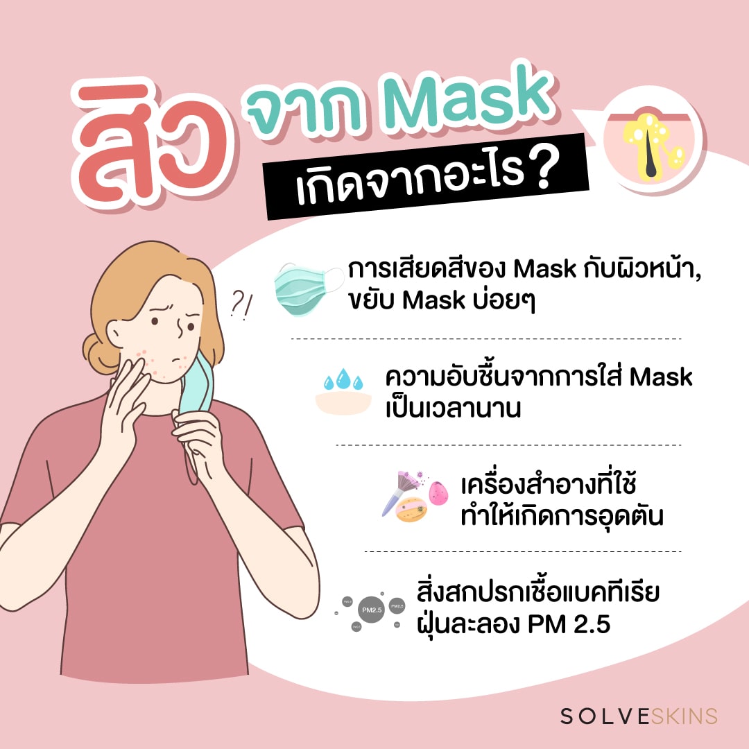 acne-mask