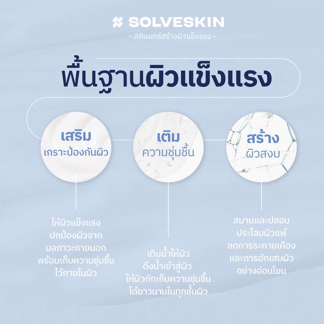 SolveSkin พื้นฐานผิวแข็งแรง