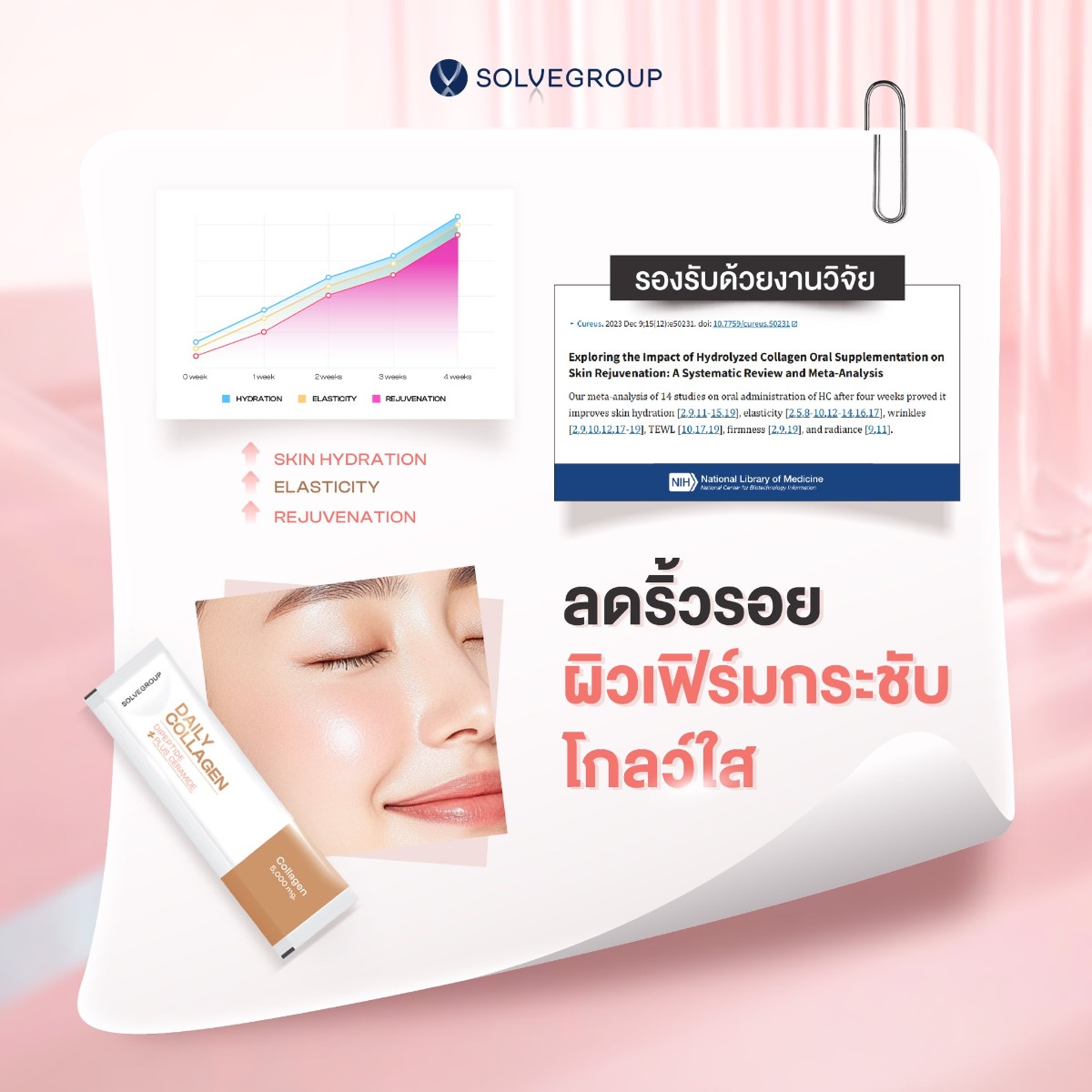 ทำไมต้อง DailyCollgen? ทำไมต้อง DailyCollgen?