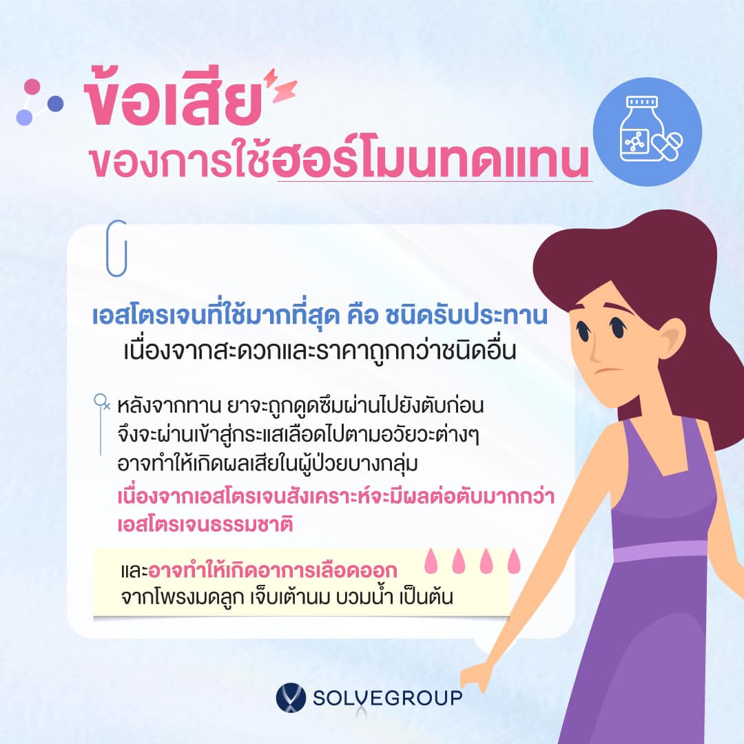 ผลเสียในผู้ที่ได้รับฮอร์โมนทดแทน