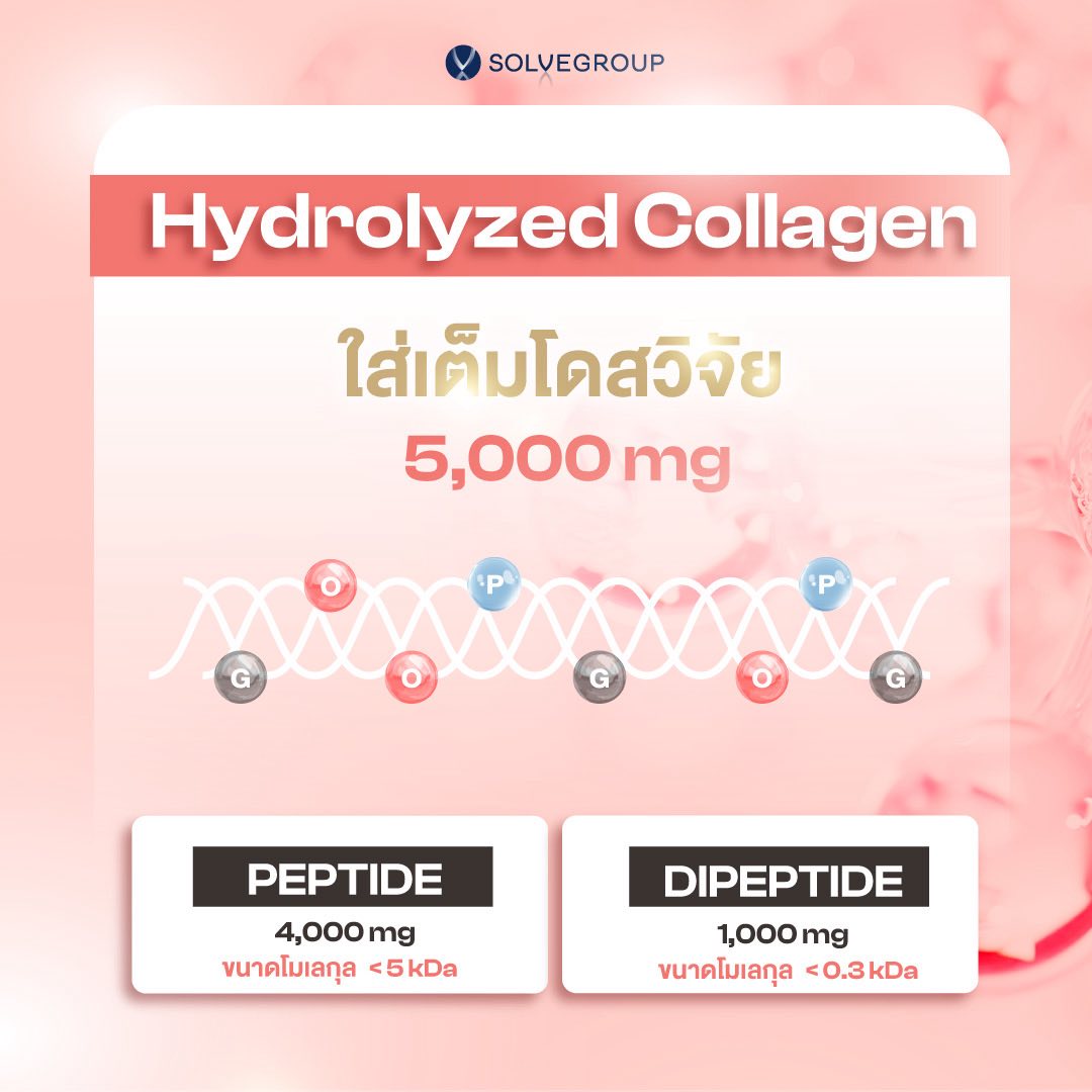 Hydroxyproline - Glycine (O-G) Hydroxyproline - Glycine (O-G)