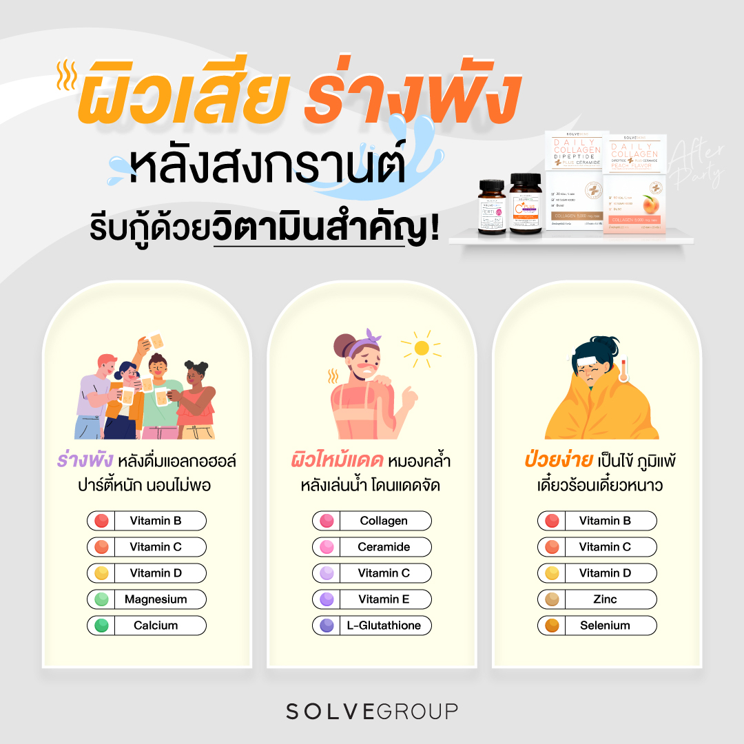 ผิวเสีย ร่างพัง หลังสงกรานต์ รีบกู้ด้วยวิตามินสำคัญ!