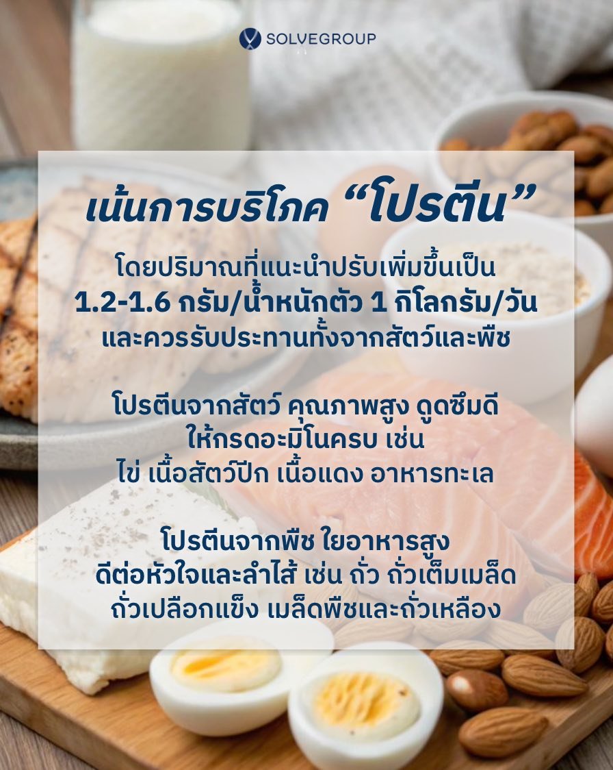 โปรตีน คือหัวใจสำคัญของร่างกาย แนะนำประมาณ 1.2–1.6 กรัม / น้ำหนักตัว 1 กก. / วัน โปรตีน คือหัวใจสำคัญของร่างกาย แนะนำประมาณ 1.2–1.6 กรัม / น้ำหนักตัว 1 กก. / วัน