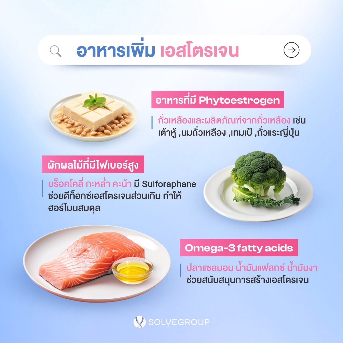 อาหารเพิ่ม เอสโตรเจน อาหารช่วยปรับสมดุลเอสโตรเจนในร่างกาย อาหารเพิ่ม เอสโตรเจน อาหารช่วยปรับสมดุลเอสโตรเจนในร่างกาย