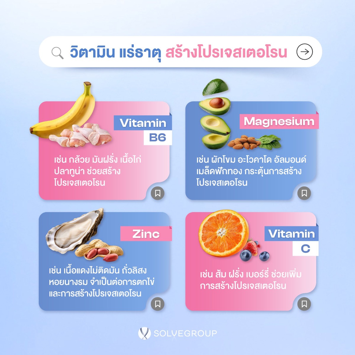 วิตามิน แร่ธาตุ สร้างโปรเจสเตอโรน วิตามิน แร่ธาตุ สร้างโปรเจสเตอโรน
