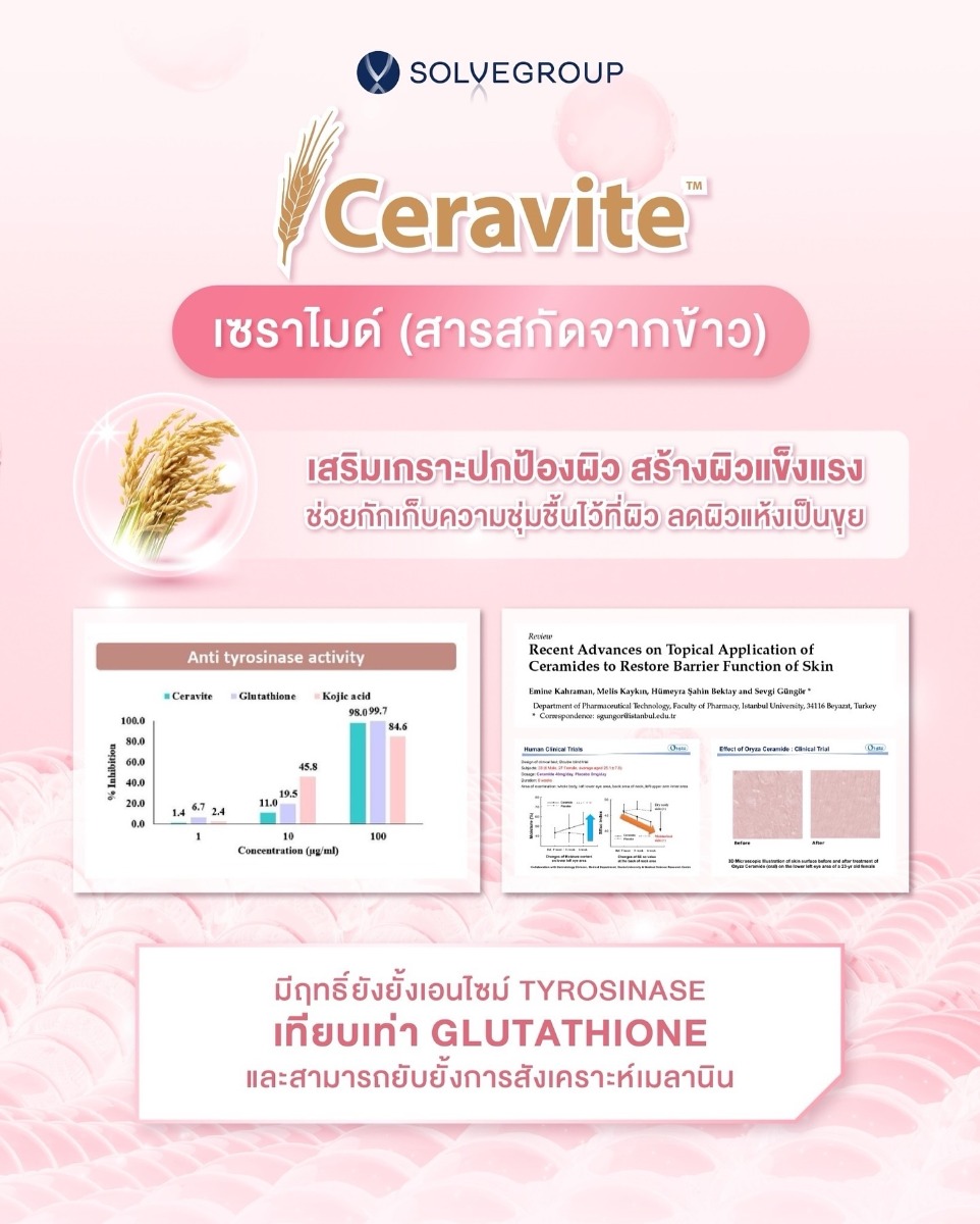 Ceravite™️ เซราไมด์ (สารสกัดจากข้าว)