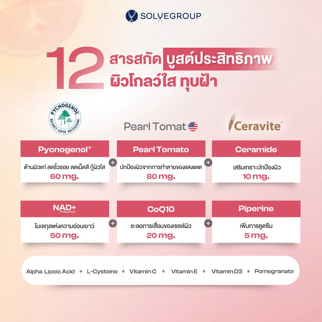ช่วยเพิ่มการดูดซึมของสารสกัดทุกตัว ช่วยเพิ่มการดูดซึมของสารสกัดทุกตัว