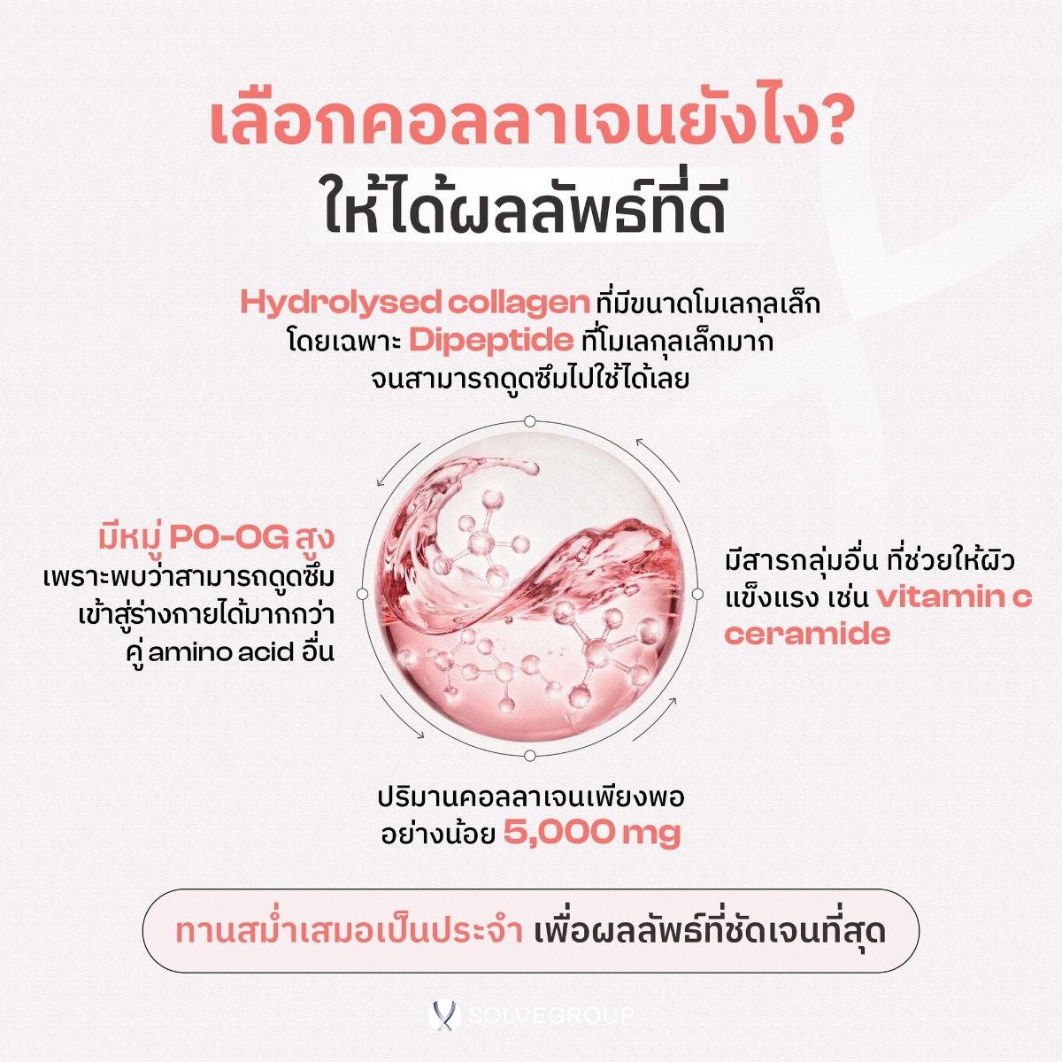 เลือกคอลลาเจนยังไง? ให้ได้ผลลัพธ์ที่ดี