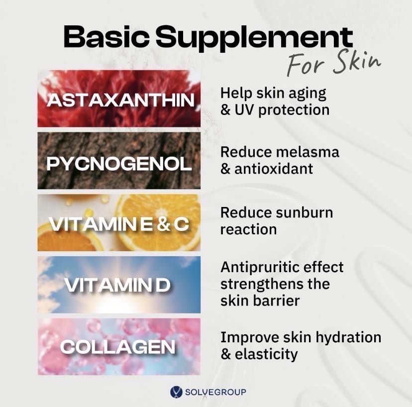 Basic supplement for your skin Basic supplement for your skin