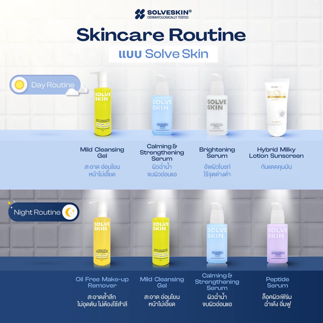 Skincare Routine แบบ Solve Skin