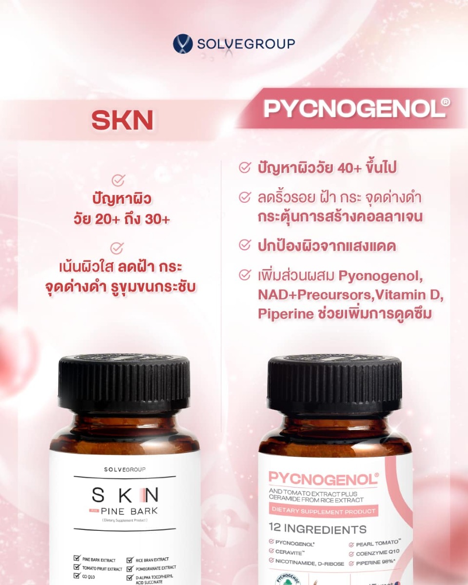 SKN vs PYCNOGENOL