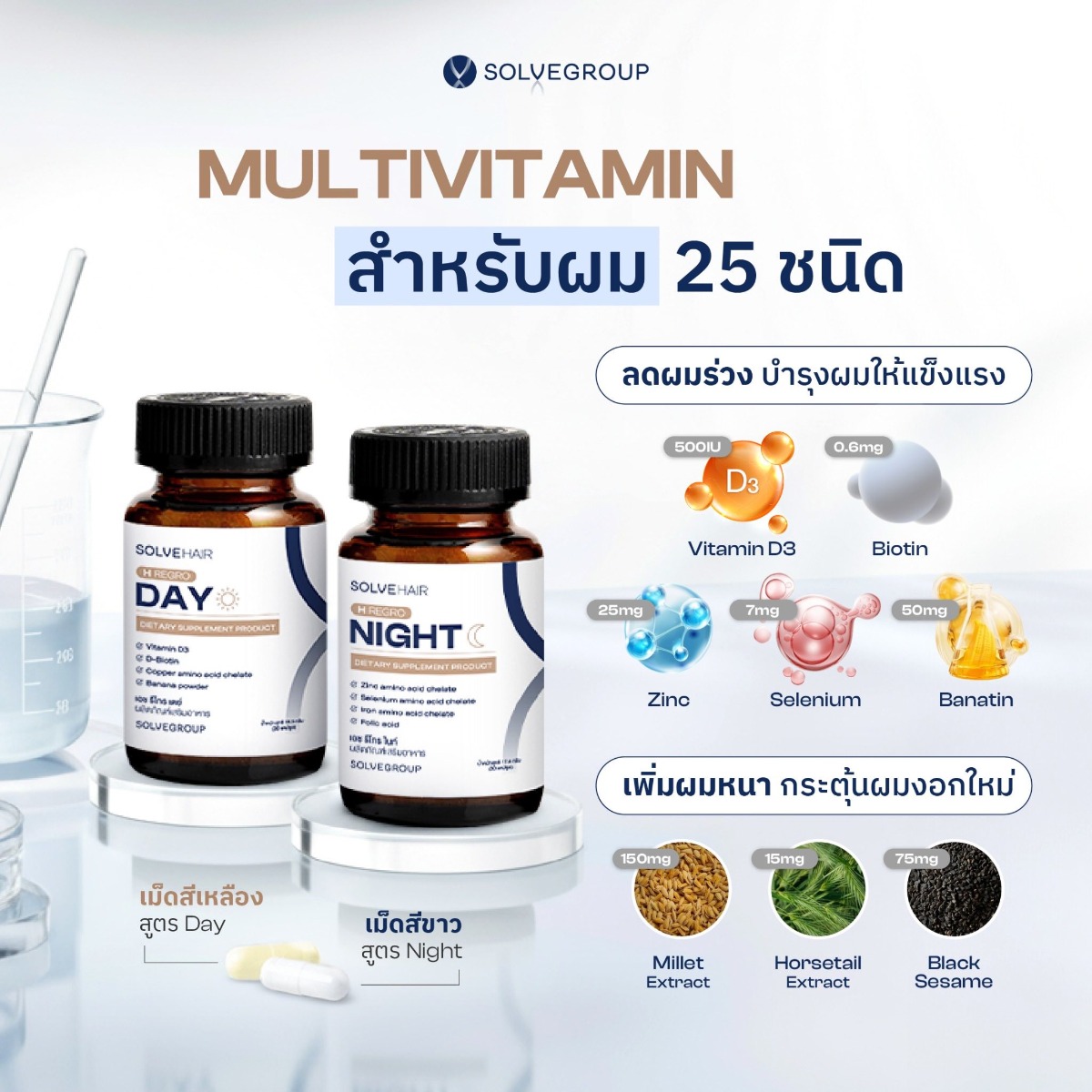 SOLVEHAIR เรามีงานวิจัยรับรอง จากมหาวิทยาลัยนเรศวร 100%