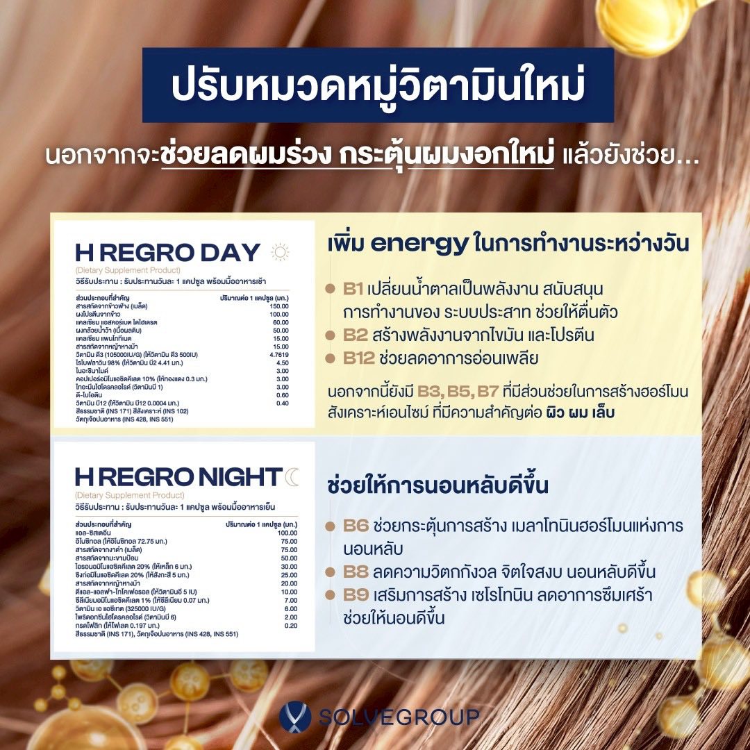 เพิ่ม energy ในการทำงานระหว่างวัน