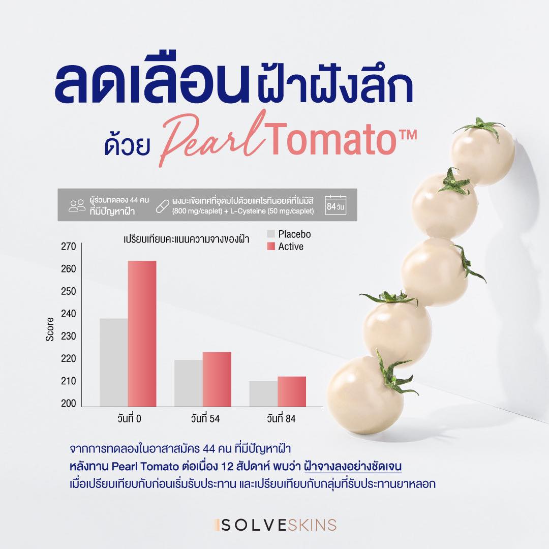 อาสาสมัคร 44 คน ที่มีปัญหาฝ้า หลังทาน Pearl Tomato ต่อเนื่อง 12 สัปดาห์