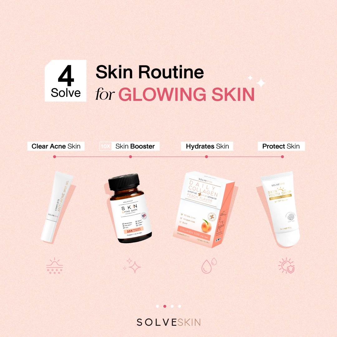 4 solveskin routine for glowing skin เพื่อผิวโกลว์ใส สวยฉ่ำเสมือนย้อนวัยผิว บำรุงคู่กันทั้งภายในและภายนอก 4 Step ทุกวัน