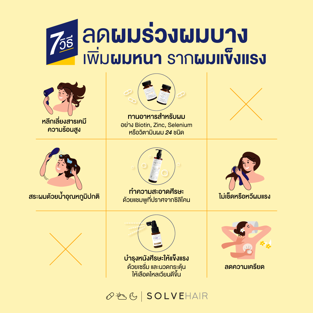 7 วิธี ลดผมร่วง ผมบาง เพิ่มผมหนา รากผมแข็งแรง ด้วย SolveHair