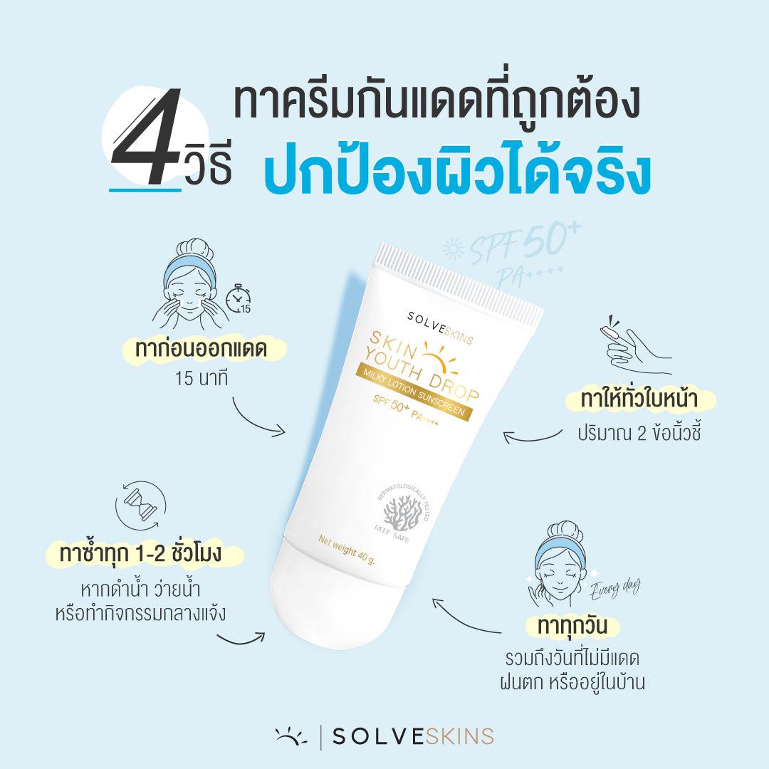 4 วิธีทา ครีมกันแดด ที่ถูกต้อง ปกป้องผิวได้จริง