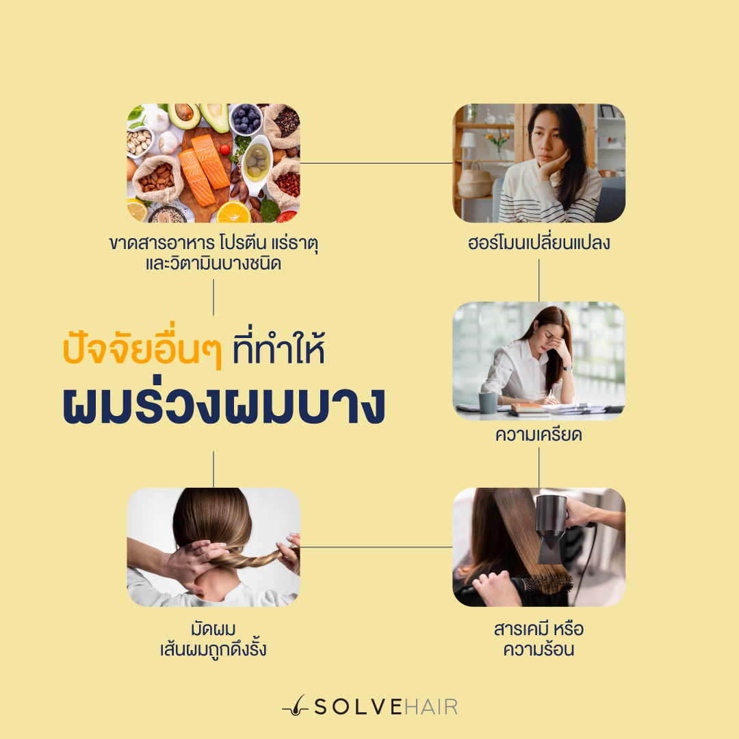 5 ปัจจัยที่ให้ ผมร่วงผมบาง