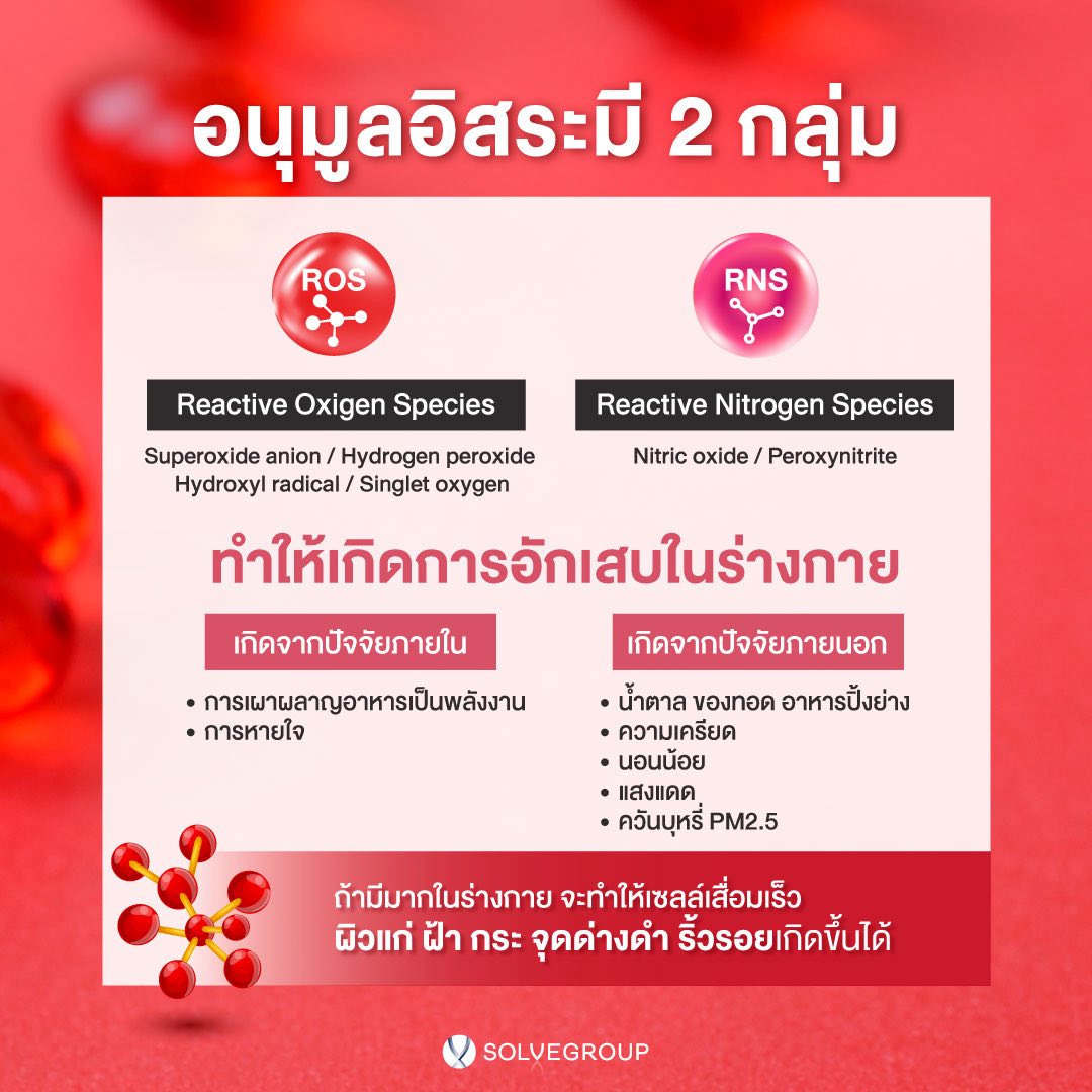 สารอนุมูลอิสระ มี 2 กลุ่ม