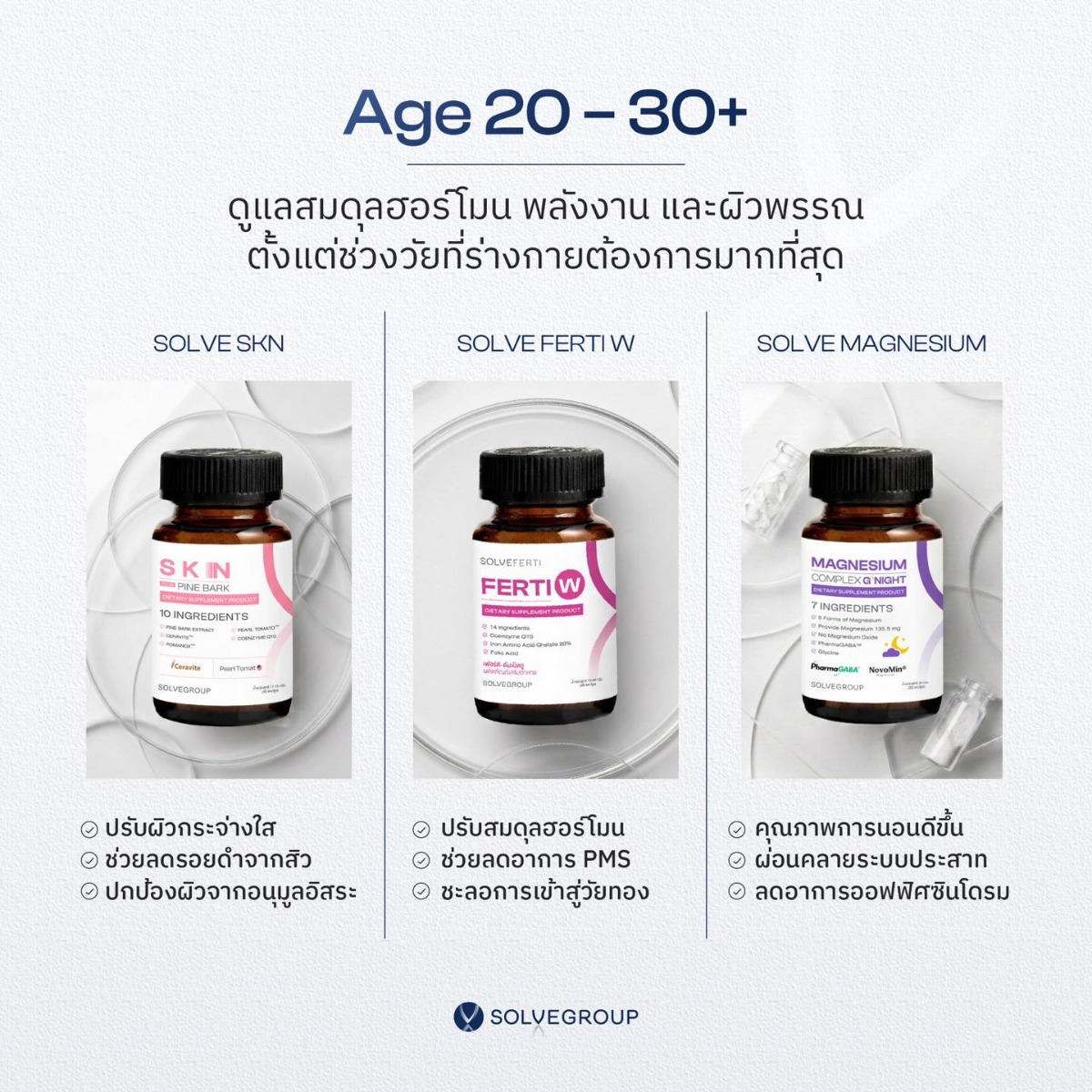20–30+: ดูแลสมดุลฮอร์โมน พลังงาน และผิวพรรณ ตั้งแต่ช่วงวัยที่ร่างกายต้องการมากที่สุด