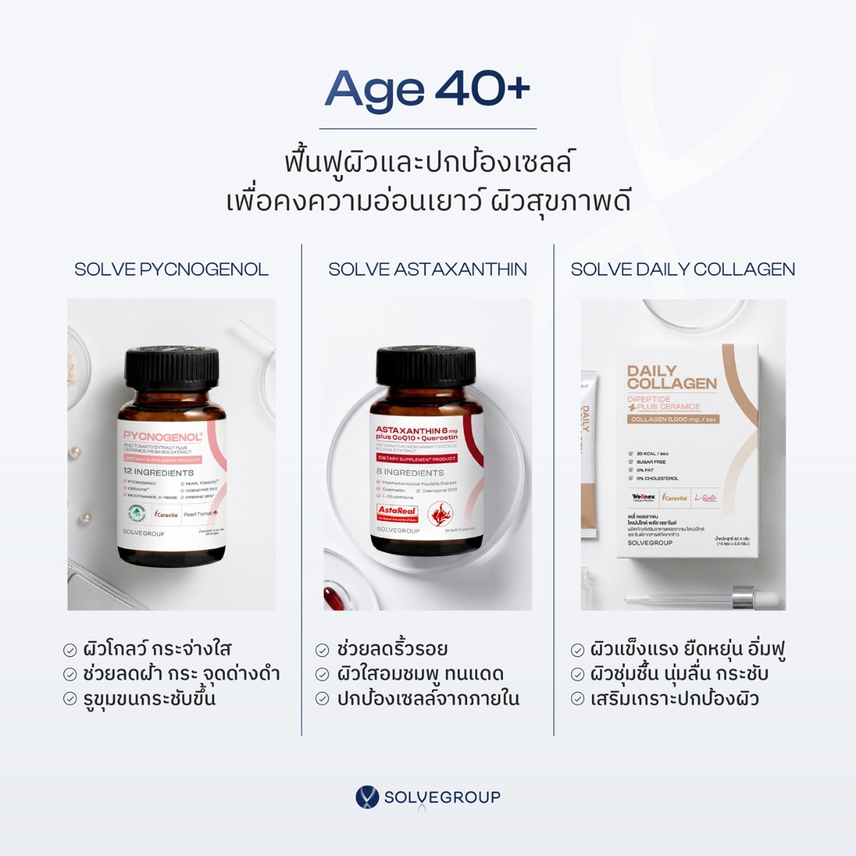 40+: ฟื้นฟูผิวและปกป้องเซลล์ เพื่อคงความอ่อนเยาว์ ผิวสุขภาพดี