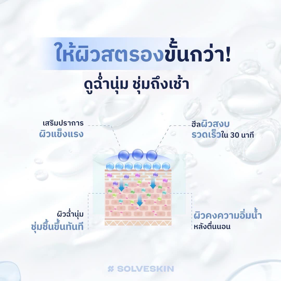 หัวใจสำคัญของ SOLVESKIN