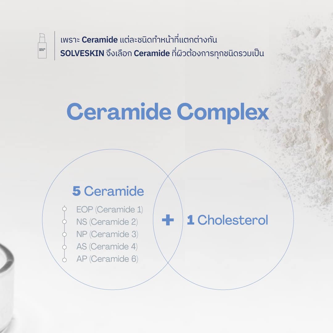 Ceramide Complex: