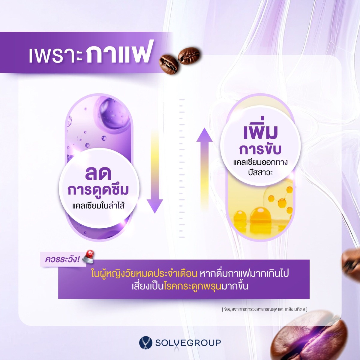 ผู้หญิงวัยหมดประจำเดือน ผู้หญิงวัยหมดประจำเดือน