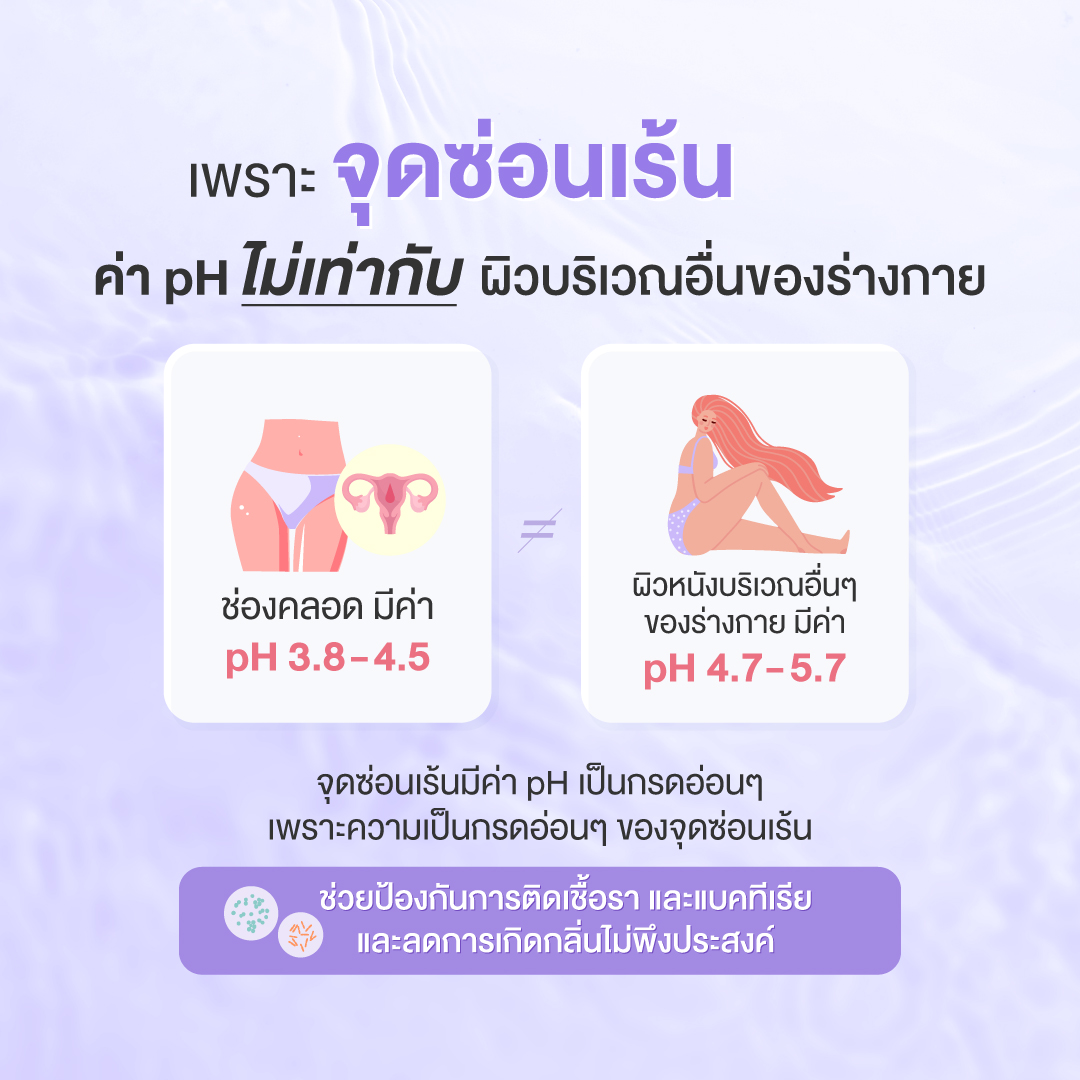 จุดซ่อนเร้น ค่า pH