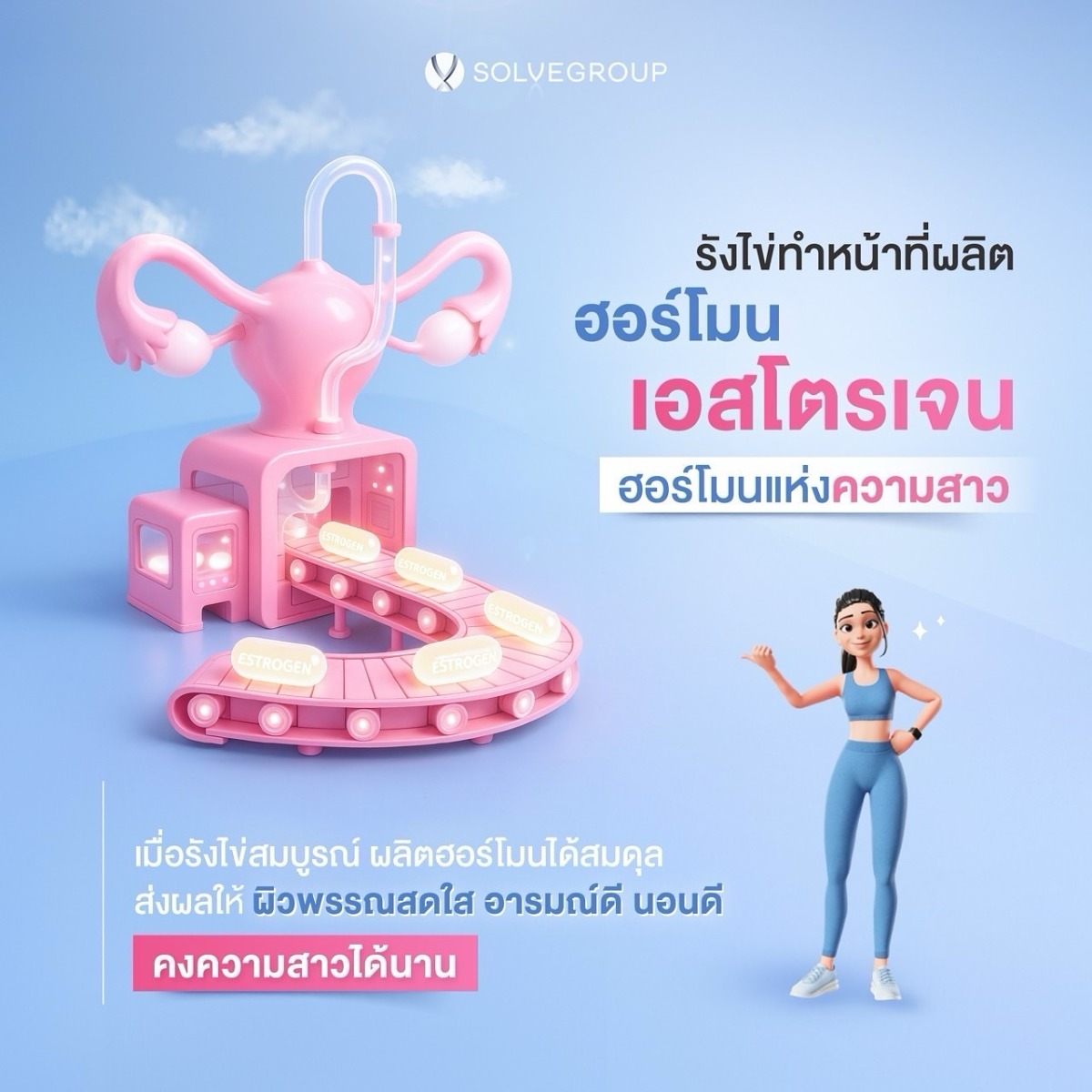 รังไข่ทำหน้าที่ผลิตเอสโตรเจน รังไข่ทำหน้าที่ผลิตเอสโตรเจน
