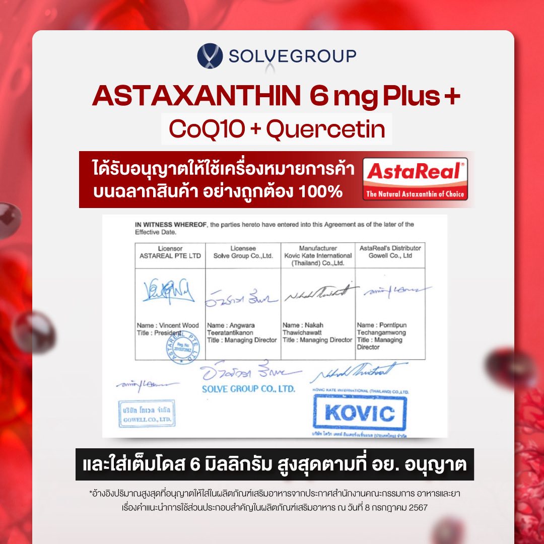 ASTAXANTHIN 6 mg Plus+ CoQ10+Quercetin