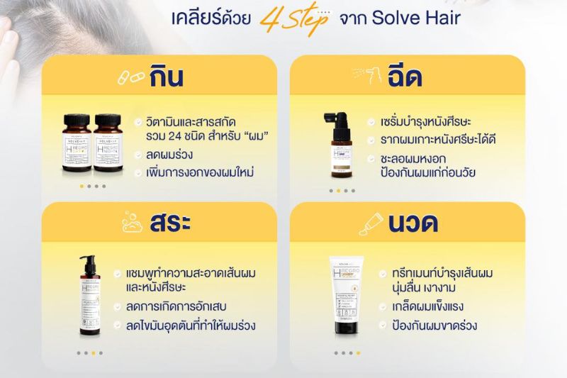 ลดผมร่วงซ้ำซาก เพิ่มผมหนา ชะลอผมหงอก เคลียร์ให้จบด้วย 4 Step จาก SolveHair