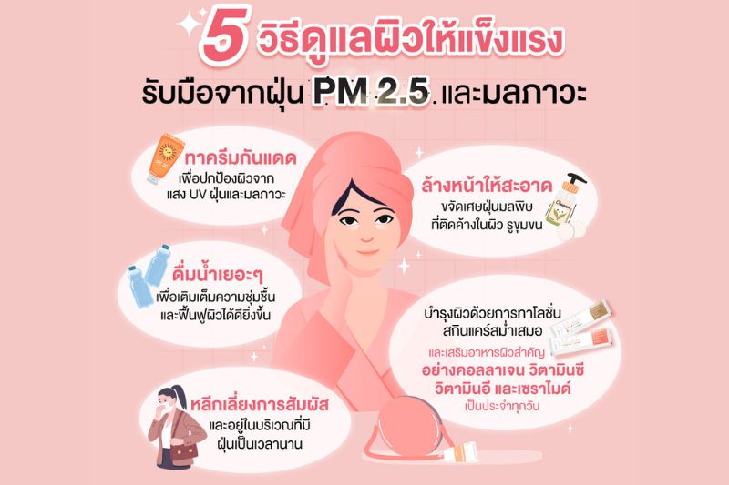 5 วิธีดูแลผิวให้แข็งแรง รับมือจากฝุ่น PM 2.5 และ มลภาวะ